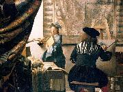 Johannes Vermeer The Art of Painting, oil painting on canvas